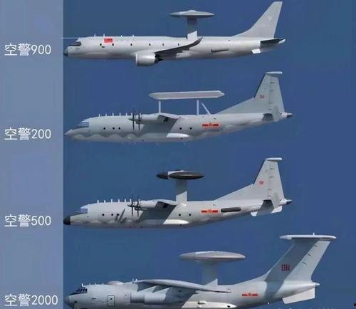 国产预警机空警视频,守护蓝天，智慧领航
